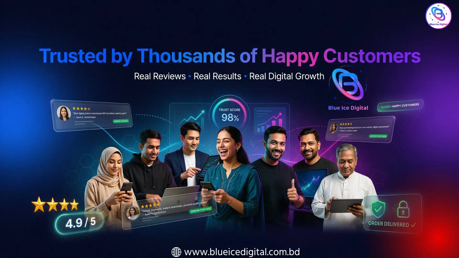 Customers Review Banner