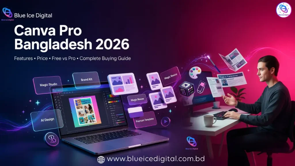 Canva Pro Bangladesh (২০২৬) – Features, Price, Benefits, Free vs Pro & Complete Buying Guide Canva Pro Bangladesh