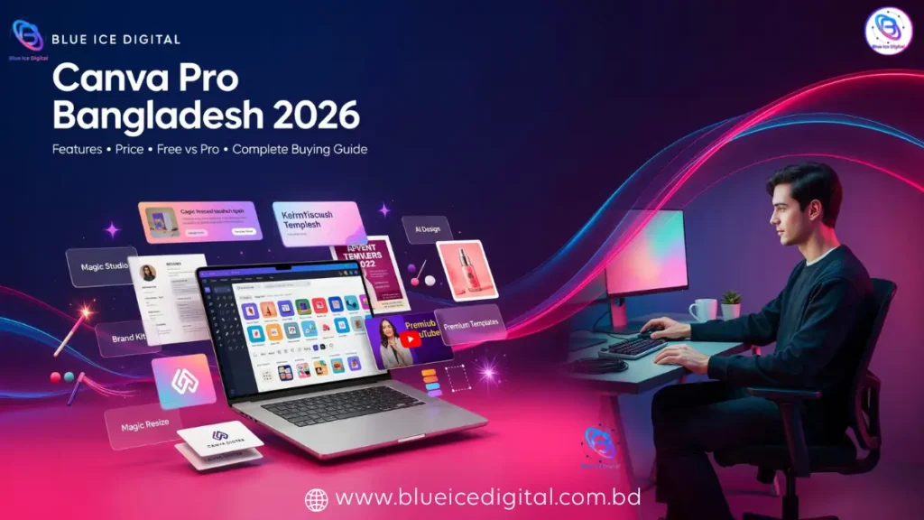 Canva Pro Bangladesh